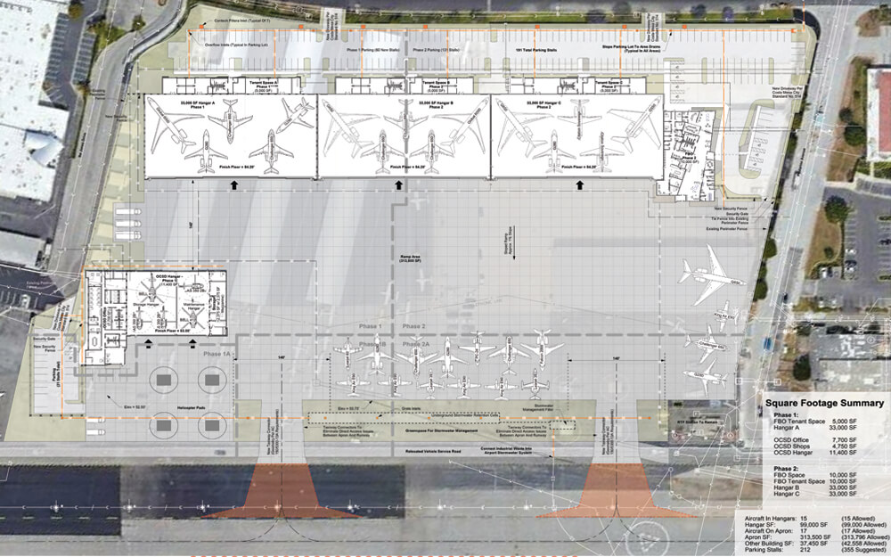 Aerial Master Plan